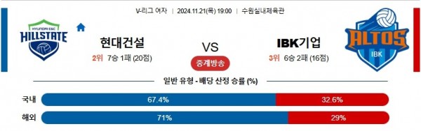 스포츠중계 월클티비