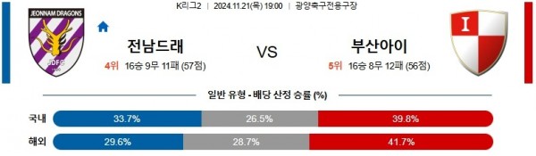 스포츠중계 월클티비