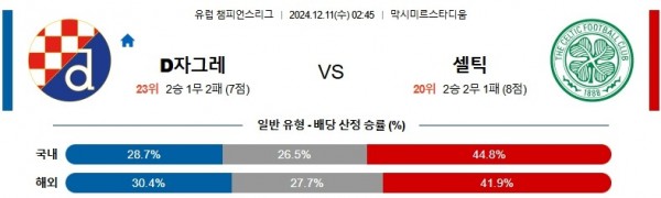 스포츠중계 월클티비